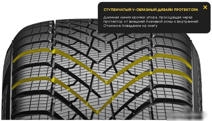 Зимние шины Pirelli Scorpion Winter 2 255/55R18 109V