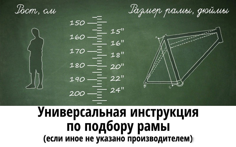 Велосипед Exegol Fat 26 L