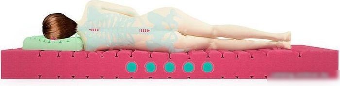 Матрас Mr. Mattress BioGold 90x190