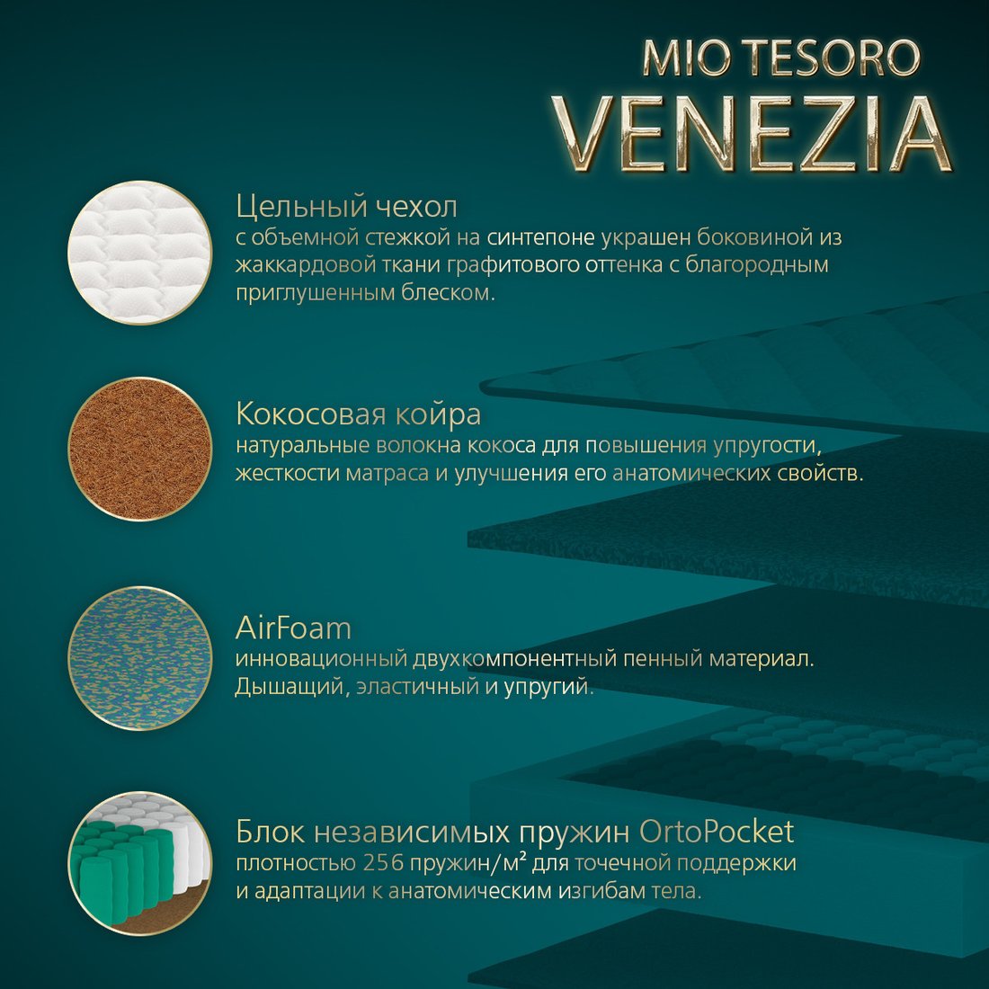 Матрас Mio Tesoro Venezia 170x195