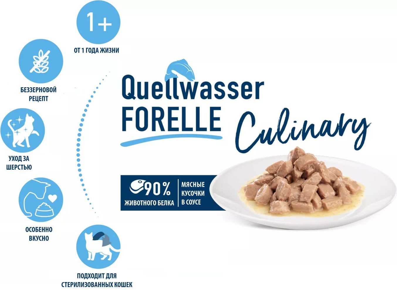 Пресервы Happy Cat Quellwasser Forelle форель 20х85 г