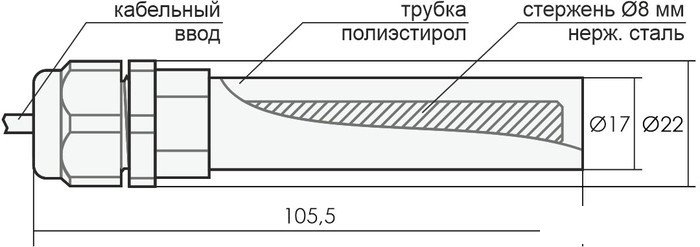 Реле уровня Евроавтоматика F&F PZ-830 EA08.001.003 (с датчиками)