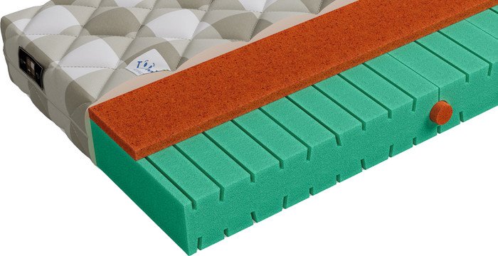Матрас Mr. Mattress Funny L 70x180