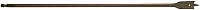 Сверло Milwaukee 4932352495