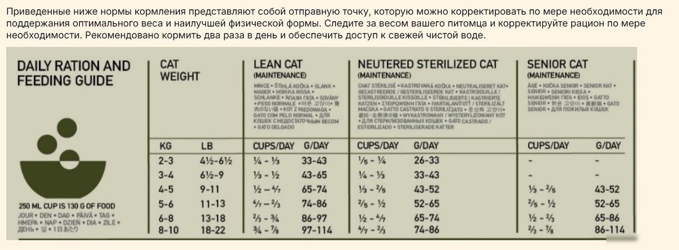 Сухой корм для кошек Orijen Tundra 85/15 1.8 кг