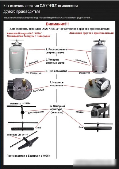 Автоклав Novogas НЗ58.00.00-01 (24 л)