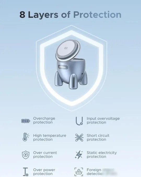 Беспроводное зарядное Ugreen W713 65300 (голубой)