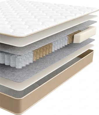 Матрас Beyosa Home Lite 90x200