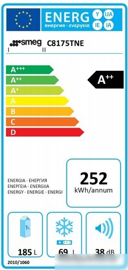 Холодильник Smeg C8175TNE