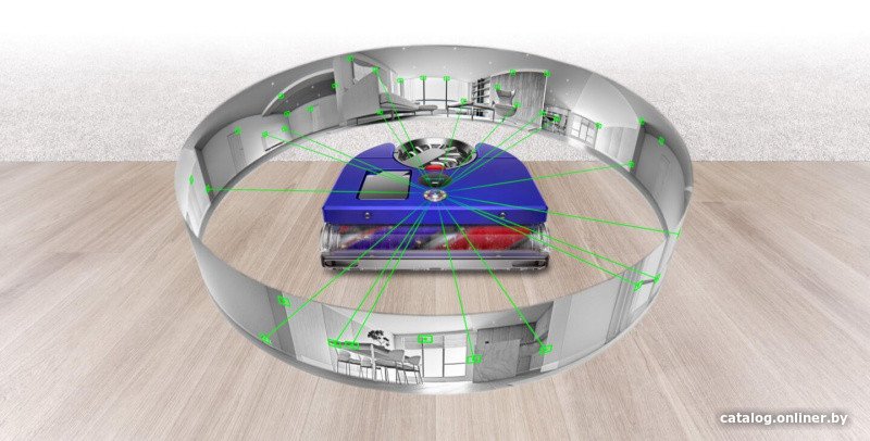 Робот-пылесос Dyson 360 Vis Nav