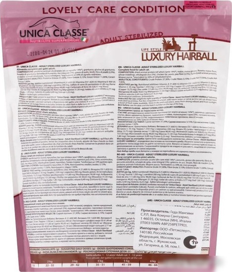 Сухой корм для кошек Unica Classe Lovely Care Condition Adult Sterilized Luxury Hairball Lamb (для здоровья шерсти с ягненком) 300 г