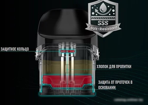 Набор картриджей Vaporesso для Luxe Q 1.0 Ом (2мл, 4шт)