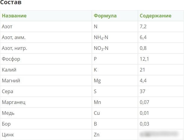 Удобрение Fertika Хвойное Осень (5 кг)