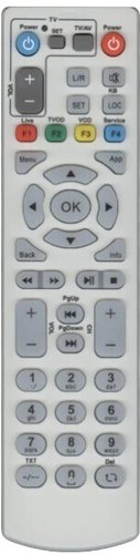 Пульт ДУ ZALA IP TV GDL-62-ZTE030 (серый)