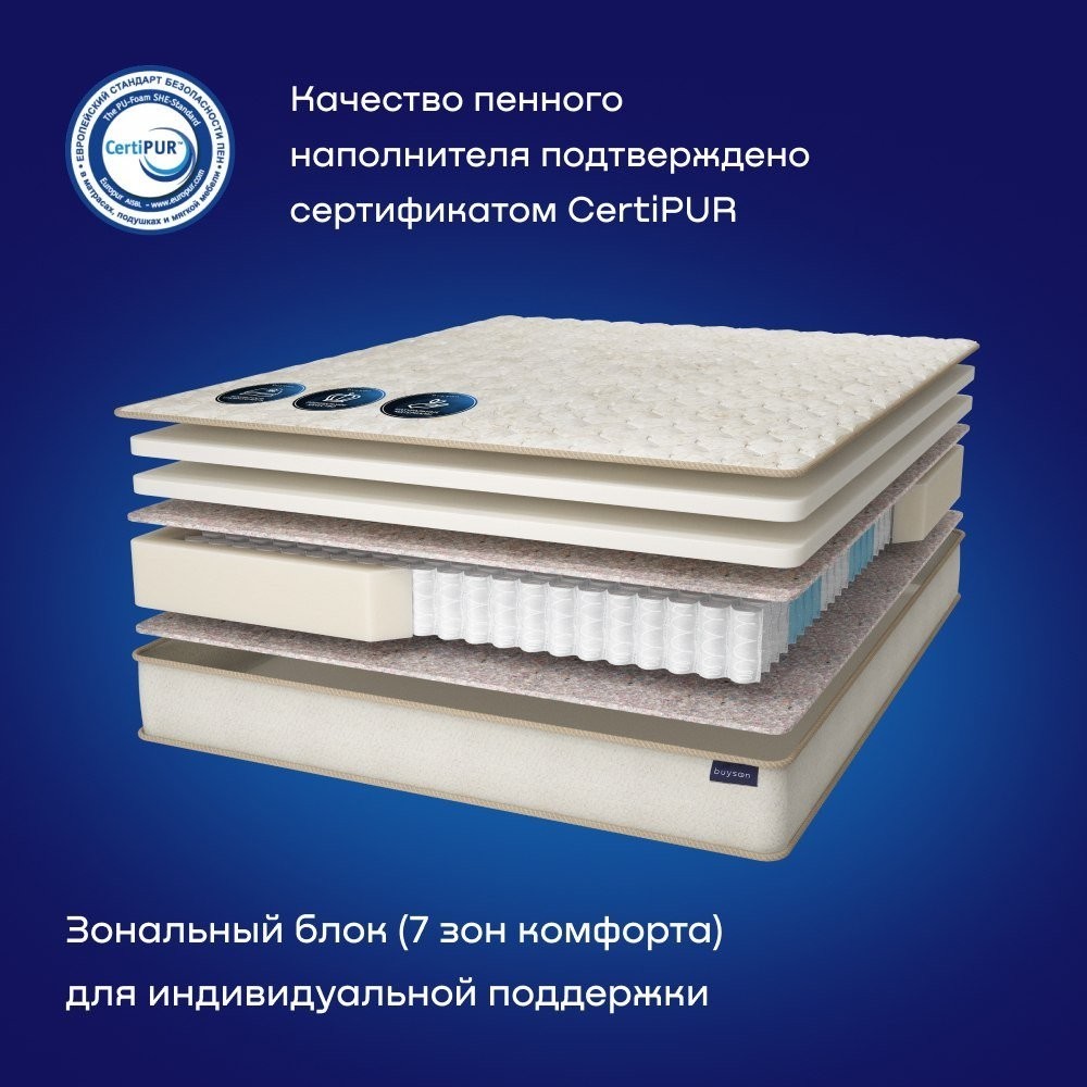 Матрас Buyson BuyNature 180x200