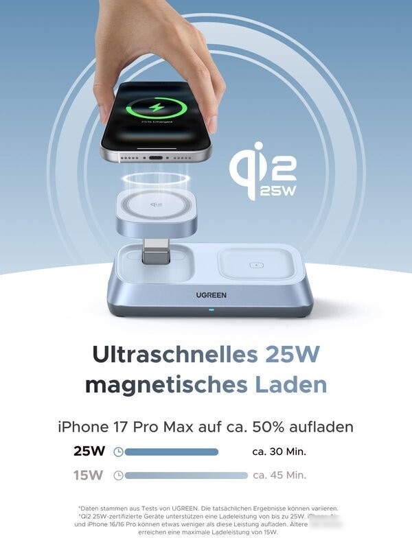 Беспроводное зарядное Ugreen MagFlow 3-in-1 W711 55677 (голубой)
