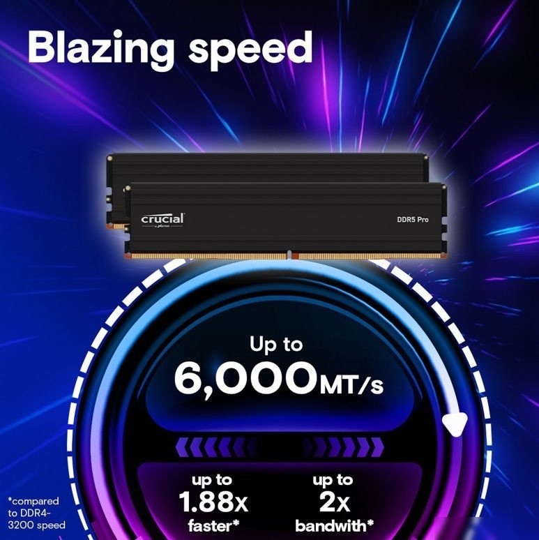 Оперативная память Crucial Pro 32ГБ DDR5 5600 МГц CP32G56C46U5