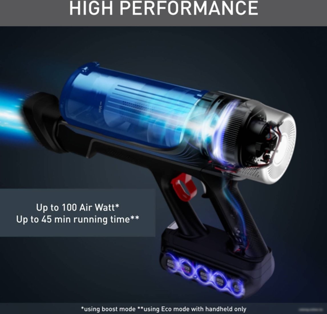 Пылесос Tefal X-Force Flex 9.60 Aqua TY20C4WO