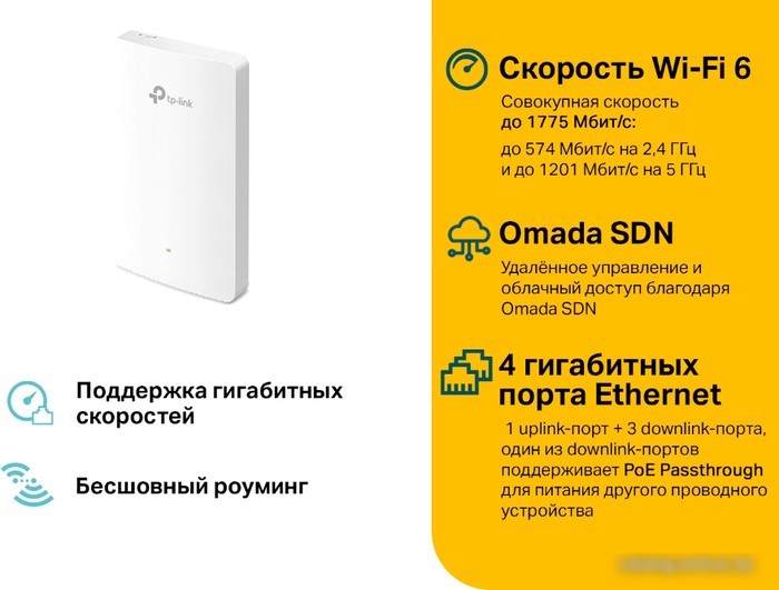Точка доступа TP-Link EAP615-Wall