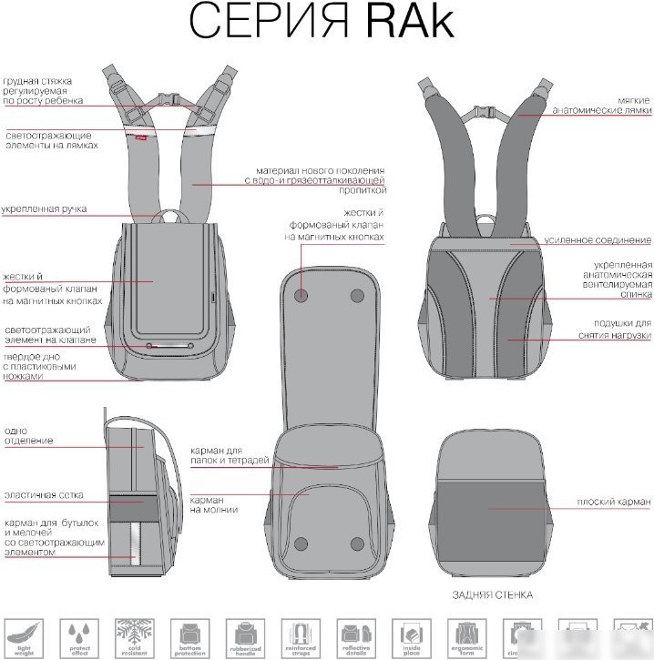 Школьный рюкзак Grizzly RAk-091-2 (черный)