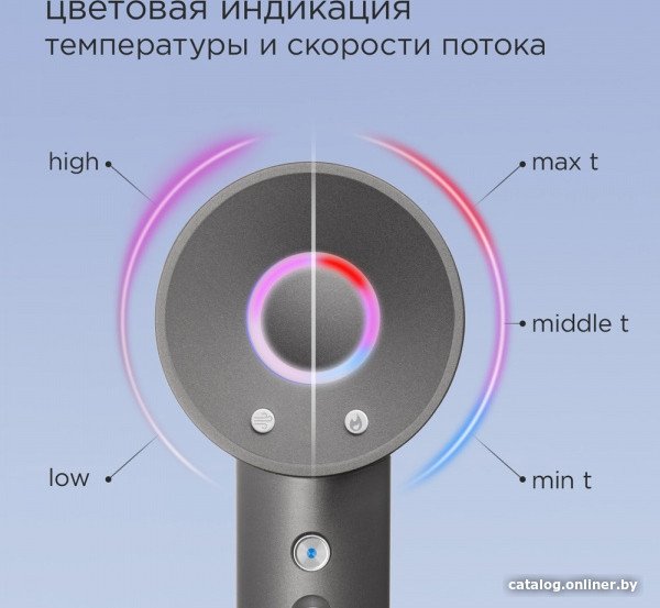 Фен Redmond (Редмонд) HD1701 (серый)
