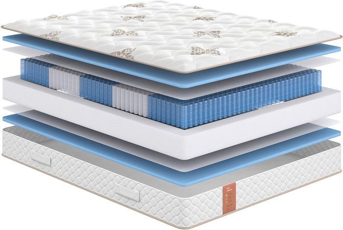 Матрас Сонум Eco Soft 120x200