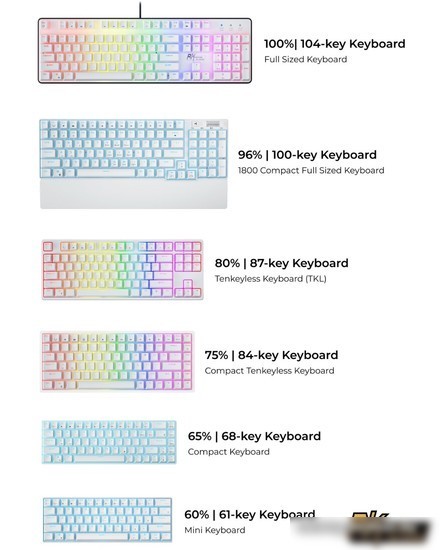 Клавиатура Royal Kludge RK61 RGB (черный, RK Red)
