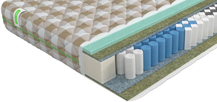 Матрас Mr. Mattress Sativa XL 90x195