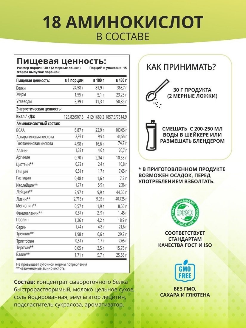 Протеин сывороточный (концентрат) 1WIN Premium Whey (пломбир, 450г)