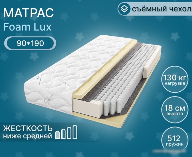 Матрас Seven Dreams Foam Lux 415430 (90x190)