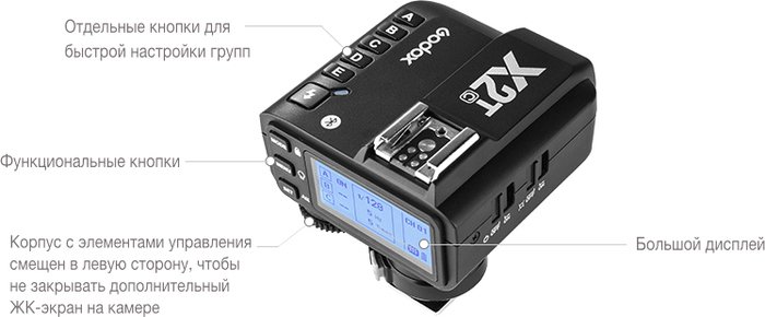 Радиосинхронизатор Godox X2T-N TTL для Nikon