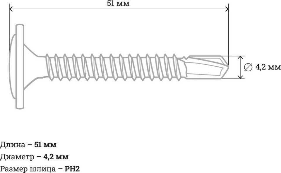 Саморез Gigant 123579 (1кг)