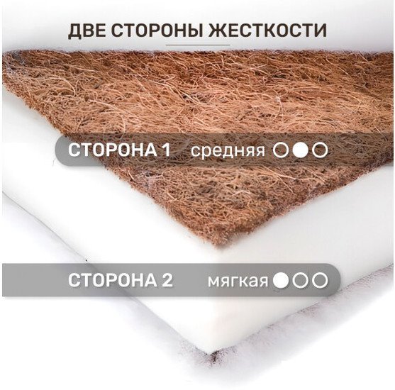 Матрас Капризун Холкон с кокосом 190x80