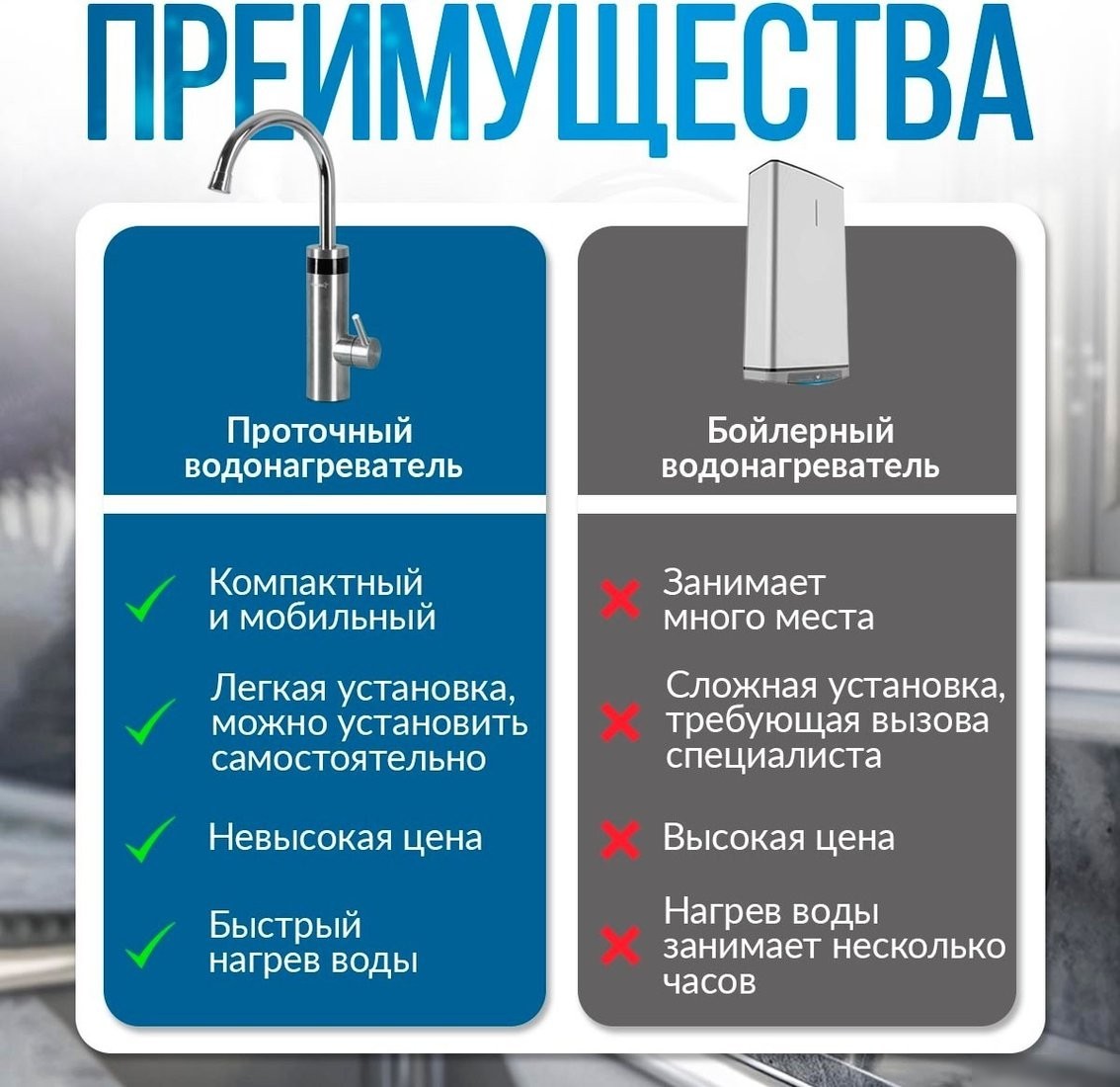 Проточный электрический водонагреватель-кран Atlanta ATH-7446