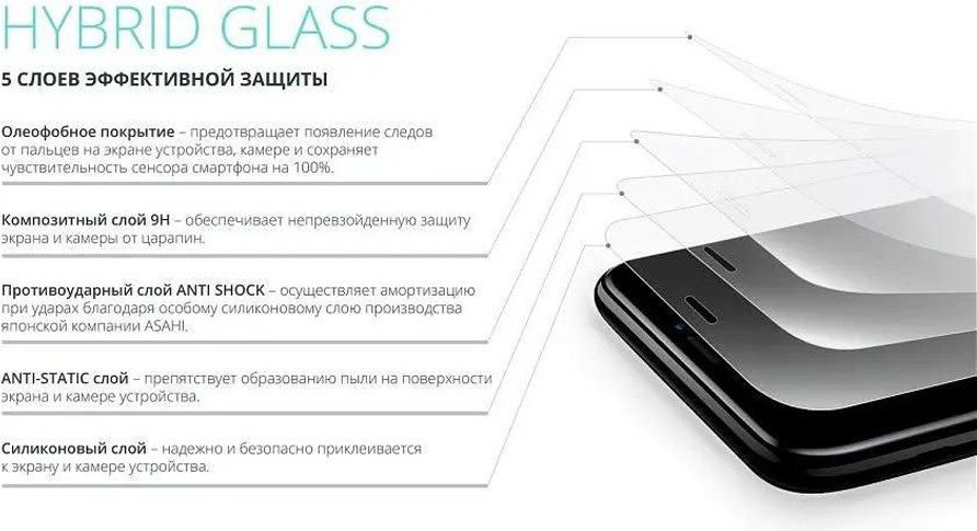 Защитное стекло BoraSCO Для Honor X8 антиблик гибридная 71136