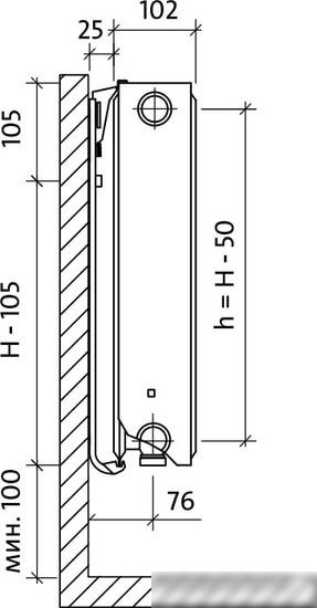 Стальной панельный радиатор Royal Thermo Ventil Compact VC22-300-500 (Bianco Traffico)