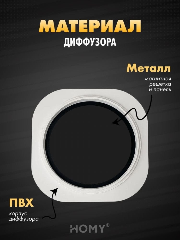Вентиляционная решетка HOMY AIR круглый A100BS d150 (черная)