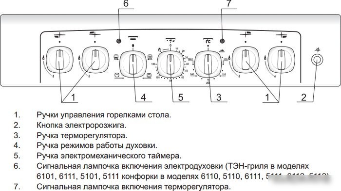 Кухонная плита GEFEST 5102-02 (чугунные решетки)