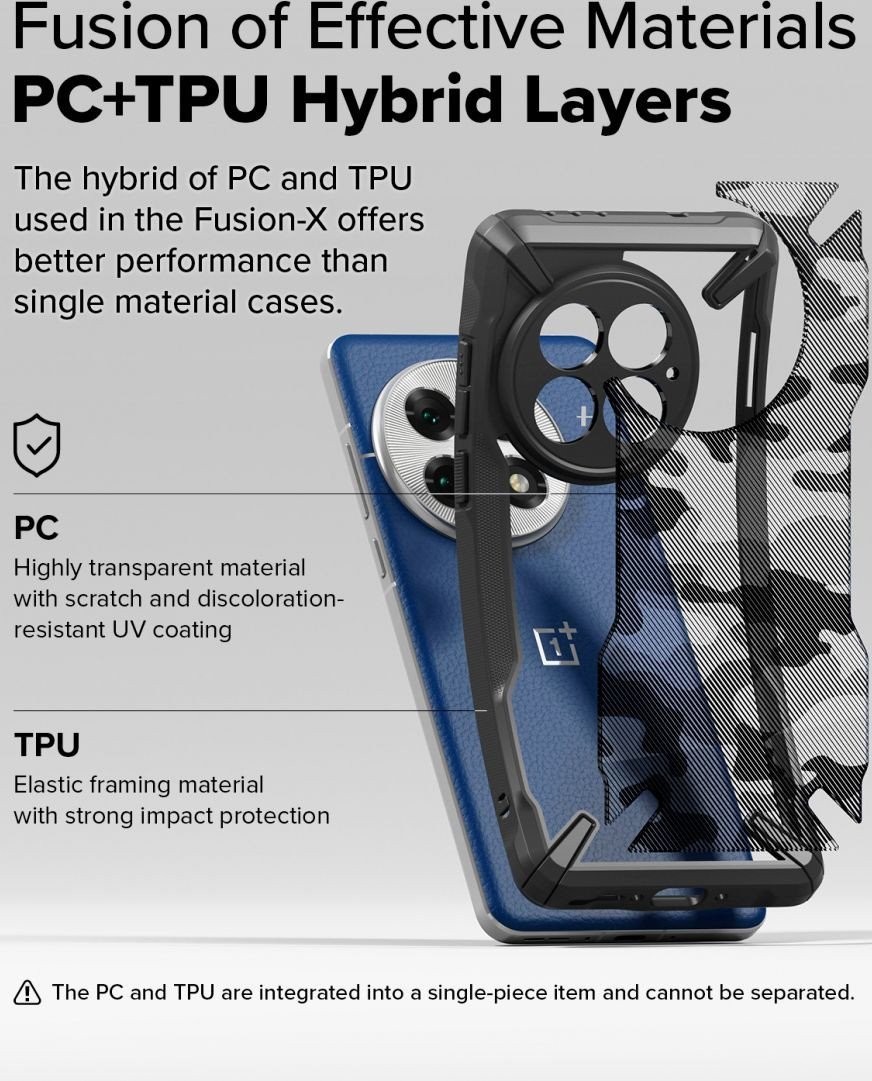 Чехол для телефона Ringke Fusion X для Oneplus 13 Camo Black