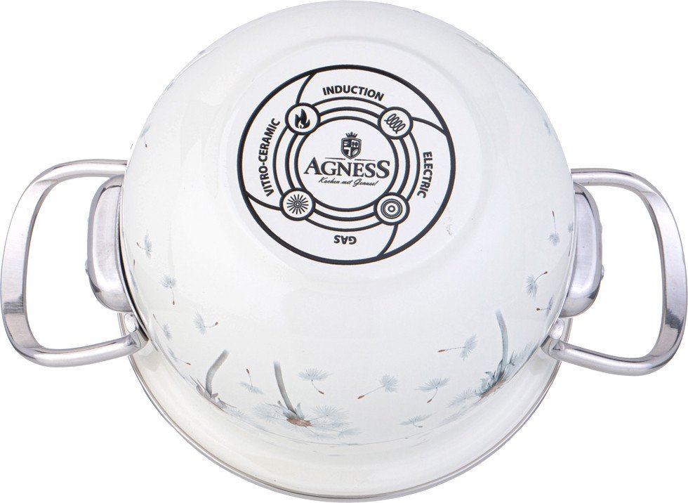 Кастрюля Agness 943-055