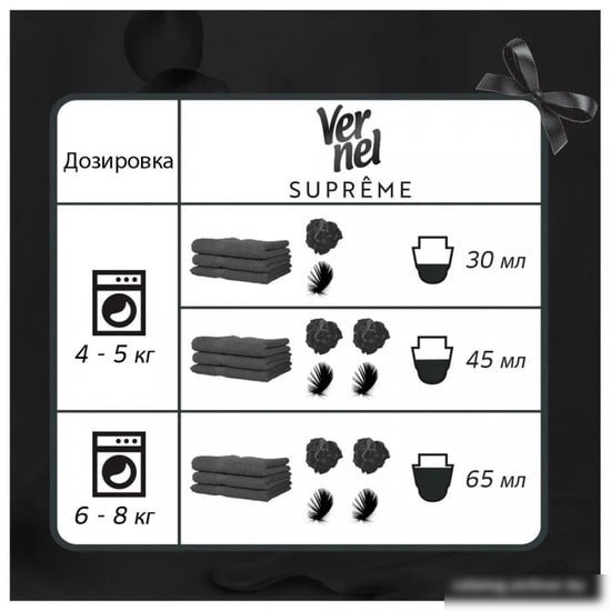 Кондиционер для белья Vernel Supreme Elegance суперконцентрат 1.2 л