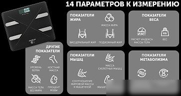 Умные напольные весы Polaris PWS 1898 IQ Home (черный)