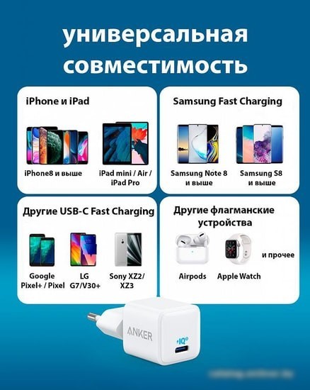 Сетевое зарядное Anker PowerPort III Nano
