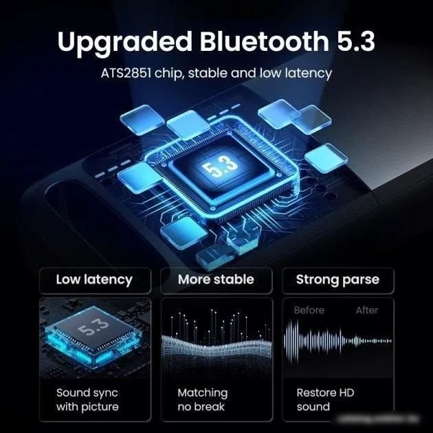 Bluetooth адаптер Ugreen CM591 90225