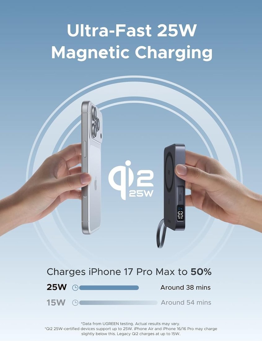 Внешний аккумулятор Ugreen MagFlow PB773 10000mAh (серый)