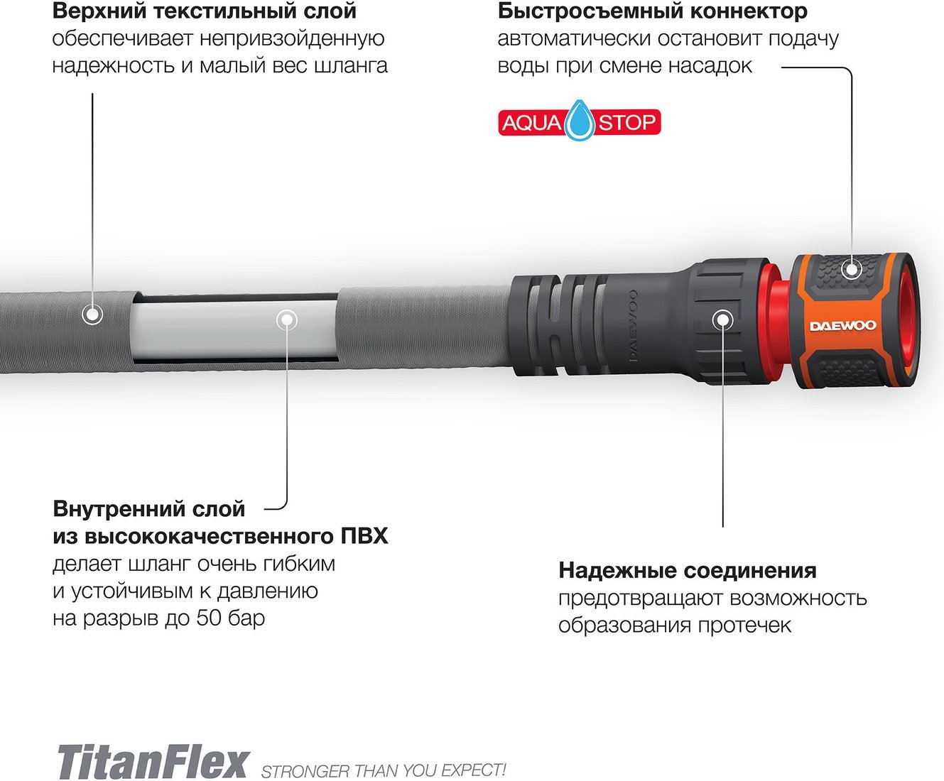 Шланг Daewoo Power DWH 9222