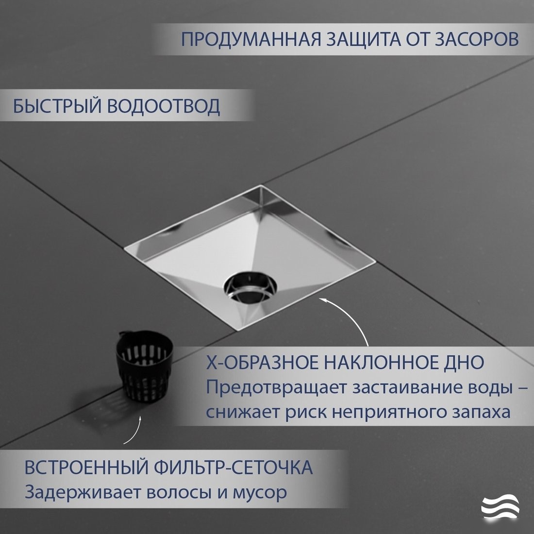 Трап/канал Lauter 2140061-L1H 150x150 (хром)