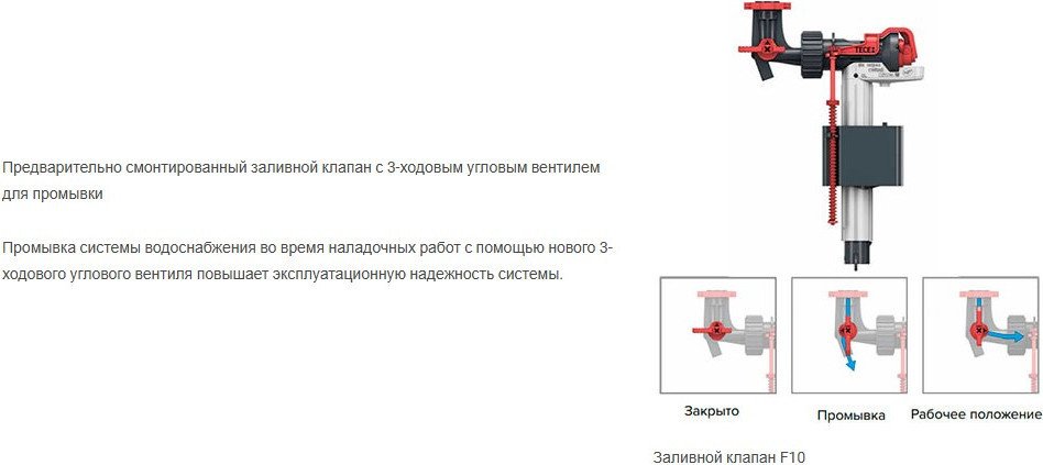 Унитаз подвесной Saniteco Rimless RT-203-B + TECE Kit 9400412 (c функцией биде/кнопка хром глянец)