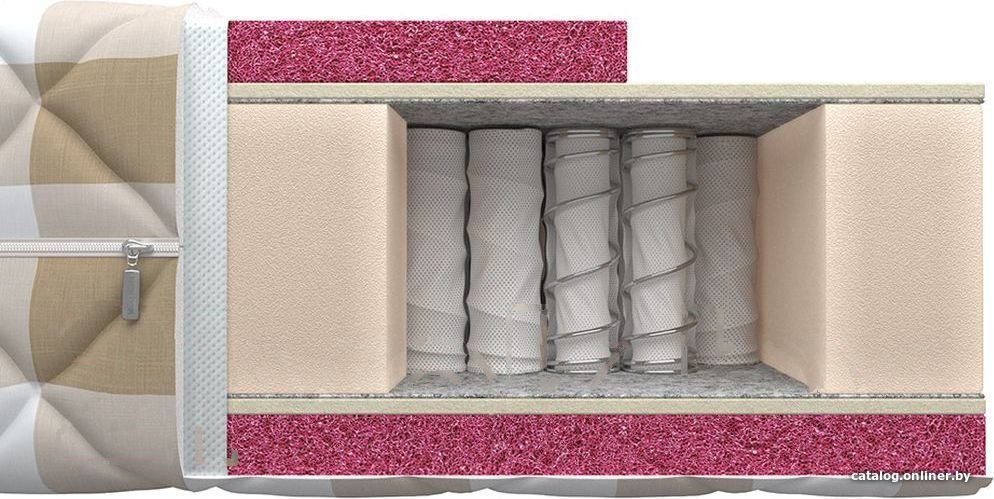 Матрас Mr. Mattress Idea 200x190