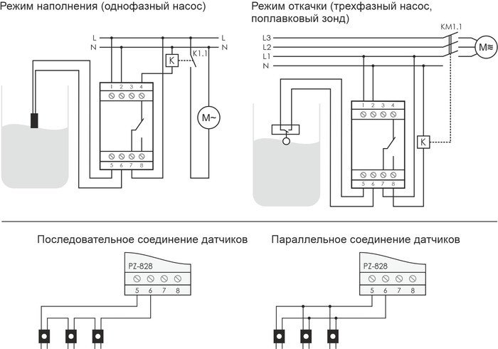 Реле уровня Евроавтоматика F&F PZ-828 EA08.001.001 (с датчиками)